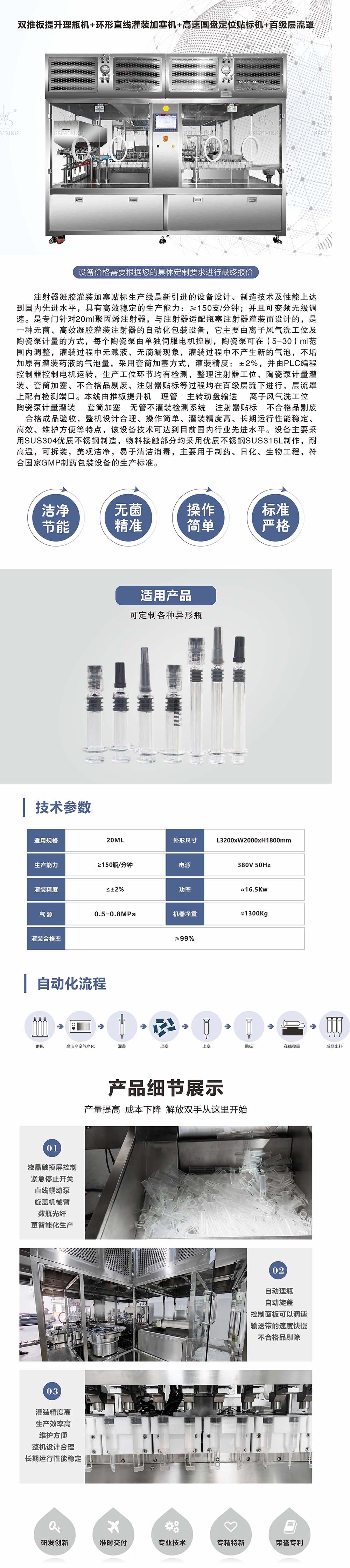 注射器凝胶八头灌装详情页.jpg